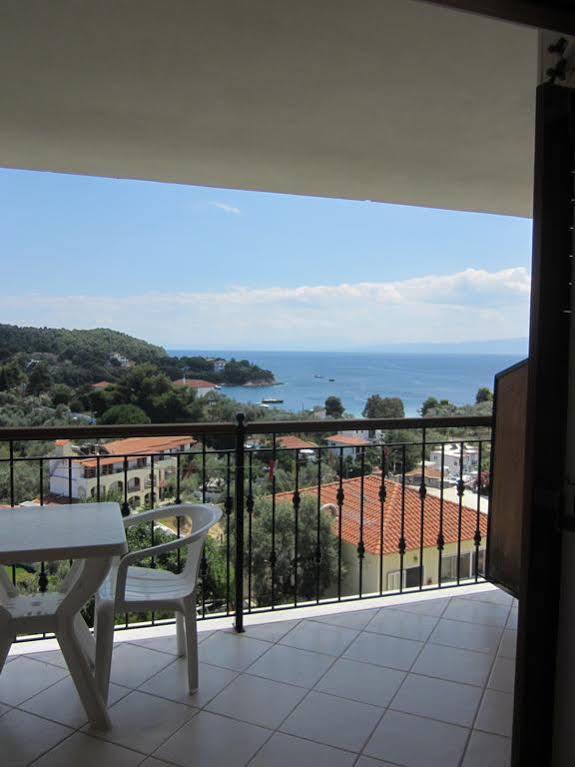 View Kolios